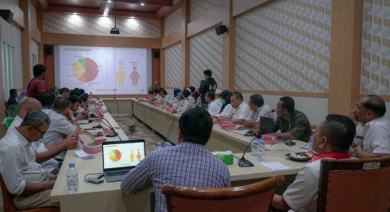 Kepuasan Publik Morotai terhadap Kinerja Pemerintah Daerah Capai 79 Persen